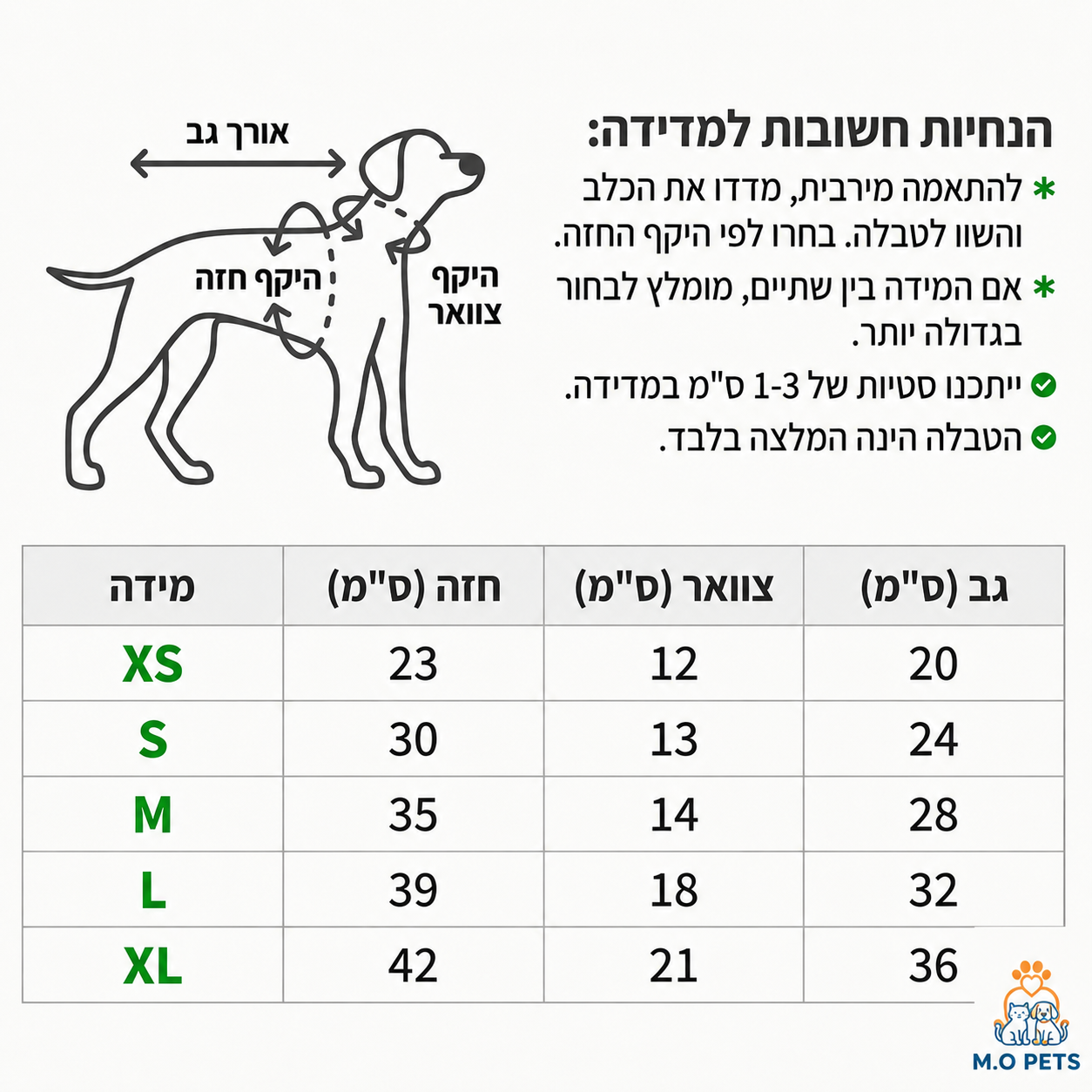 בגדי חורף לחיות מחמד עמית